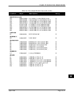 Предварительный просмотр 231 страницы Pulsar TCF-10B System Manual