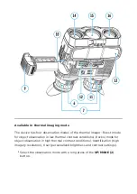 Preview for 40 page of Pulsar Trionyx T3 Manual