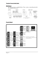 Предварительный просмотр 26 страницы Pulsar ULTRA 5 Instruction Manual