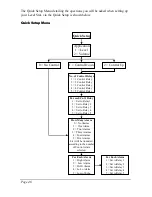 Предварительный просмотр 54 страницы Pulsar ULTRA 5 Instruction Manual