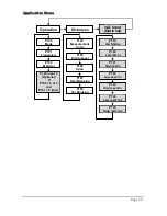 Предварительный просмотр 67 страницы Pulsar ULTRA 5 Instruction Manual