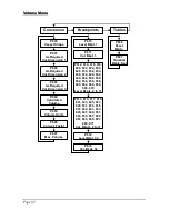 Предварительный просмотр 70 страницы Pulsar ULTRA 5 Instruction Manual