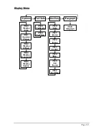 Предварительный просмотр 71 страницы Pulsar ULTRA 5 Instruction Manual