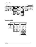 Предварительный просмотр 72 страницы Pulsar ULTRA 5 Instruction Manual