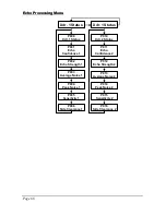 Предварительный просмотр 74 страницы Pulsar ULTRA 5 Instruction Manual