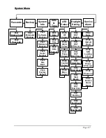 Предварительный просмотр 75 страницы Pulsar ULTRA 5 Instruction Manual