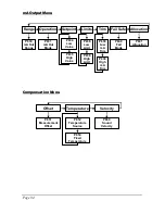 Предварительный просмотр 102 страницы Pulsar ULTRA 5 Instruction Manual