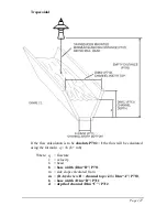 Предварительный просмотр 135 страницы Pulsar ULTRA 5 Instruction Manual