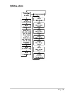 Предварительный просмотр 143 страницы Pulsar ULTRA 5 Instruction Manual