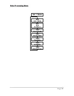 Предварительный просмотр 147 страницы Pulsar ULTRA 5 Instruction Manual