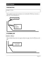 Preview for 33 page of Pulsar ULTRA 5 Service Manual