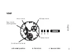 Preview for 3 page of Pulsar VD84 Manual