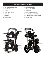 Preview for 7 page of Pulsar W31H19 Operator'S Manual