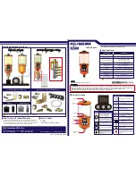 Предварительный просмотр 1 страницы Pulsarlube OL500 User Manual