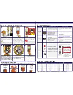 Preview for 2 page of Pulsarlube OL500 User Manual