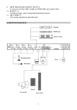 Preview for 5 page of PULSE+ VMA120D Quick Start Manual