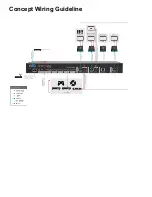 Preview for 42 page of Pulse-Eight neo 4*4 Video Matrix Product User Manual