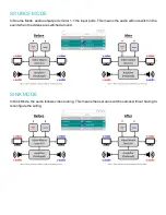 Preview for 68 page of Pulse-Eight neo:X+ Product User Manual