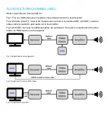 Preview for 74 page of Pulse-Eight neo:X+ Product User Manual