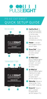 Preview for 1 page of Pulse-Eight P8-AE-CAT-EXSET Quick Setup Manual