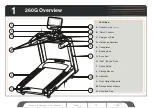 Preview for 7 page of Pulse fitness 260G Assembly, Operation And Parts Manual