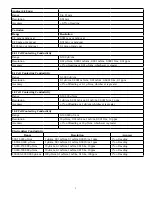 Preview for 8 page of Pulse Instruments EP2100 Instruction Manual