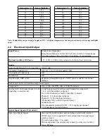 Preview for 9 page of Pulse Instruments EP2100 Instruction Manual