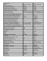 Preview for 13 page of Pulse Instruments EP2100 Instruction Manual