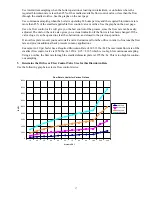 Preview for 22 page of Pulse Instruments EP2100 Instruction Manual