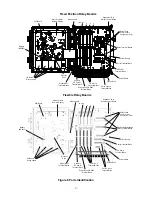 Preview for 26 page of Pulse Instruments EP2100 Instruction Manual