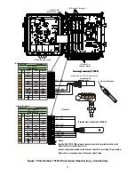 Preview for 27 page of Pulse Instruments EP2100 Instruction Manual