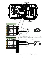 Preview for 29 page of Pulse Instruments EP2100 Instruction Manual