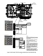 Preview for 32 page of Pulse Instruments EP2100 Instruction Manual