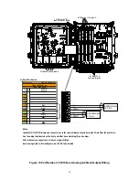 Preview for 33 page of Pulse Instruments EP2100 Instruction Manual