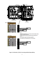 Preview for 34 page of Pulse Instruments EP2100 Instruction Manual