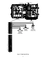 Preview for 37 page of Pulse Instruments EP2100 Instruction Manual