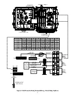 Preview for 38 page of Pulse Instruments EP2100 Instruction Manual