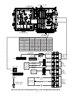 Preview for 39 page of Pulse Instruments EP2100 Instruction Manual