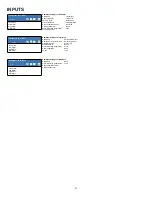 Preview for 48 page of Pulse Instruments EP2100 Instruction Manual