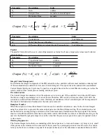 Preview for 84 page of Pulse Instruments EP2100 Instruction Manual