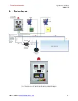 Предварительный просмотр 9 страницы Pulse Instruments System 4 User Manual