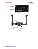 Предварительный просмотр 12 страницы Pulse Instruments System 4 User Manual