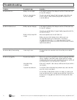 Preview for 10 page of Pulse Performance Products SAFE START Owner'S Manual