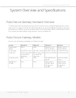Preview for 9 page of Pulse Secure MAG2600 Hardware Manual