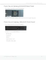 Preview for 14 page of Pulse Secure MAG2600 Hardware Manual