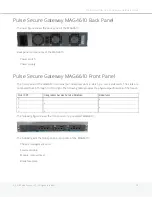 Preview for 15 page of Pulse Secure MAG2600 Hardware Manual