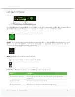 Preview for 6 page of Pulse Secure PSA7000 Hardware Manual