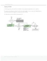 Preview for 12 page of Pulse Secure PSA7000 Hardware Manual