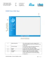 Preview for 12 page of Pulse DSM2F Series User Manual