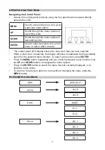 Preview for 6 page of Pulse IMPSTAR 40 Manual